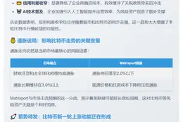 比特币上涨动能逐步形成