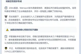 比特币上涨动能逐步形成