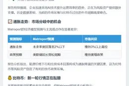 比特币新一轮上涨动能形成