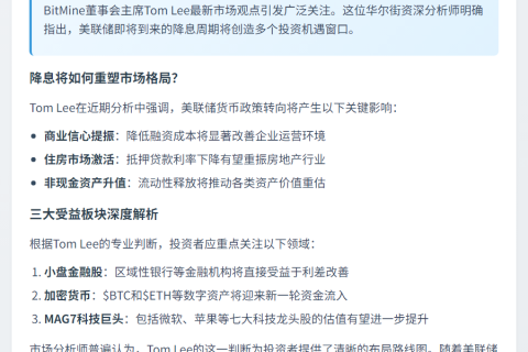 Tom Lee：美联储降息利好小盘股、加密货币和MAG7