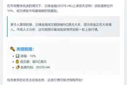 云锋金融逆势涨10%，成交额超5亿港元