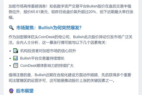 Bullish股价盘后飙升20%至65.61美元