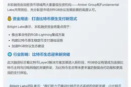 Bitlight Labs获960万美元Pre-A轮融资