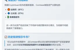 Coinbase储备资产破千亿
