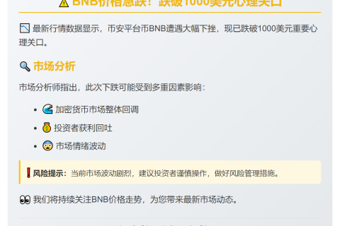 BNB跌破千元