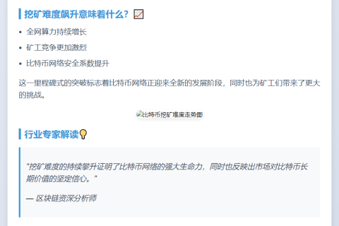 比特币挖矿难度破纪录