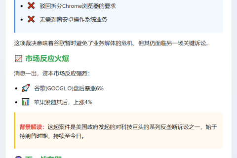 谷歌垄断案裁定：Chrome与安卓免拆分