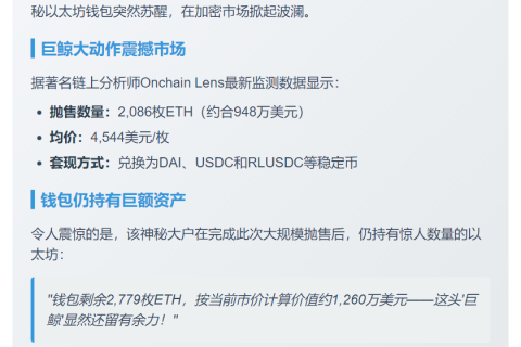 巨鲸三年后抛售2086枚ETH
