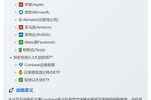 Coinbase上新“科技股+加密ETF”期货