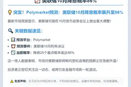 美联储10月降息概率86%