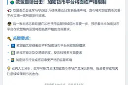 欧盟拟限制加密货币平台
