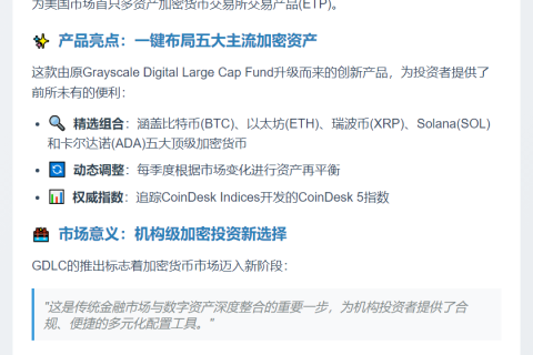 Grayscale加密货币ETF在纽交所上市