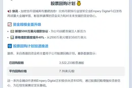 比特币财库公司Empery Digital签署5000万美元新借款协议拟回购股票