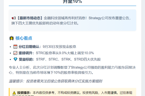 Strategy优先股9月30日派息