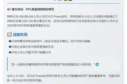ZOOZ Power股东批准1.8亿美元比特币财库计划