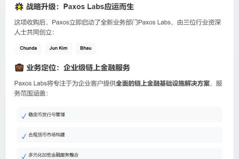 Paxos收购Nucleus成立Labs