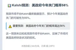 Kalshi预测：美政府今年关门概率56%