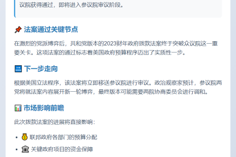众议院通过共和党拨款法案 送交参议院