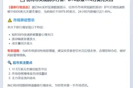 比特币跌破11.6万美元
