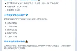 灰度GDLC基金规模突破9亿美元
