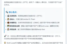 美CFTC任命摩根大通数字资产市场主管Scott Lucas为GMAC数字资产市场小组联合主席