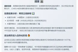 美参院民主党否决拨款案 停摆风险增