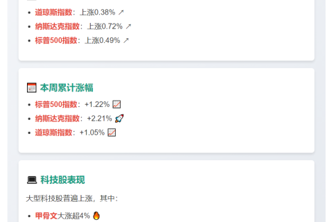 美股三大指数齐创新高