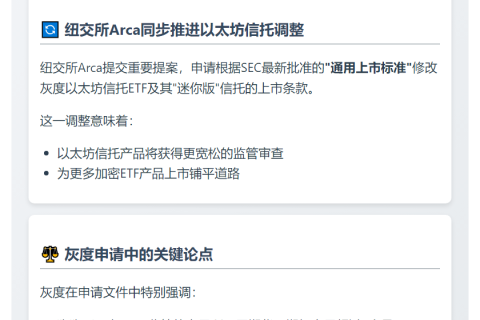 灰度申请修订狗狗币ETF，纽交所调整以太坊信托