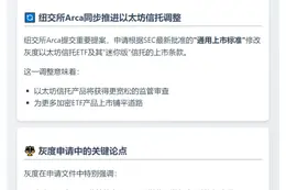 灰度申请修订狗狗币ETF，纽交所调整以太坊信托