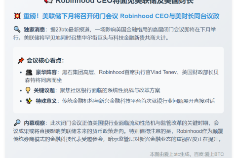 Robinhood CEO将面见美联储及美国财长