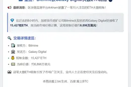 Bitmine获Galaxy Digital 1.5万ETH