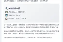 美现货以太坊ETF单日净流入4800万美元
