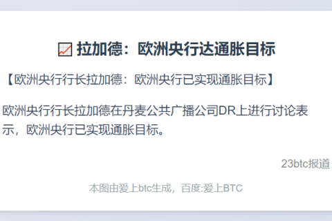 拉加德：欧洲央行达通胀目标