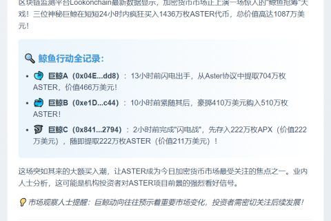 三名巨鲸买入1436万枚ASTER，总价值约1087万美元