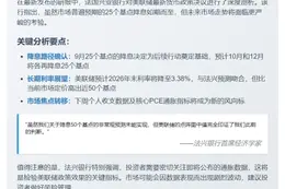 法兴：美联储后市场紧盯通胀