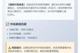 BNB突破千元大关