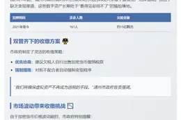 韩国清州出售欠税者缴获的加密货币
