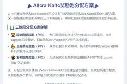 Allora Kaito奖励分三阶段发放
