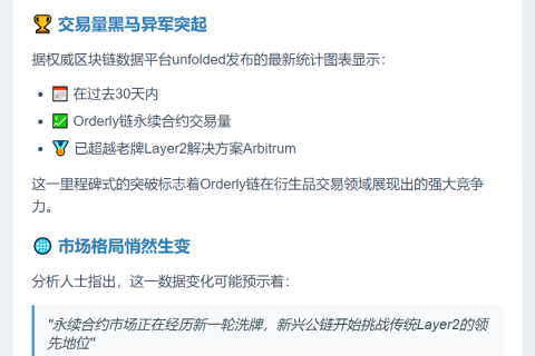 Orderly链30天永续合约交易量超Arbitrum