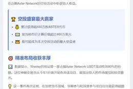 交易员Wesley获440万枚ASTER空投