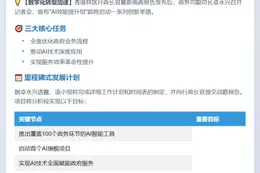 港AI效能组11月定计划时间表