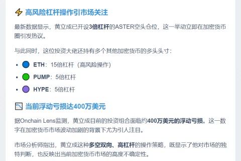 "麻吉大哥3倍杠杆做空ASTER"