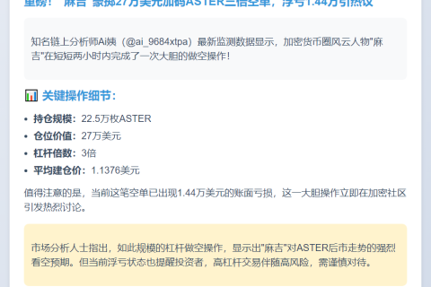 麻吉加仓ASTER空单至27万