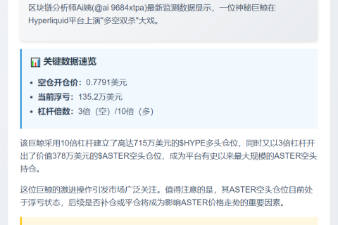 某巨鲸开设Hyperliquid最大ASTER空头仓位，价值约378万美元