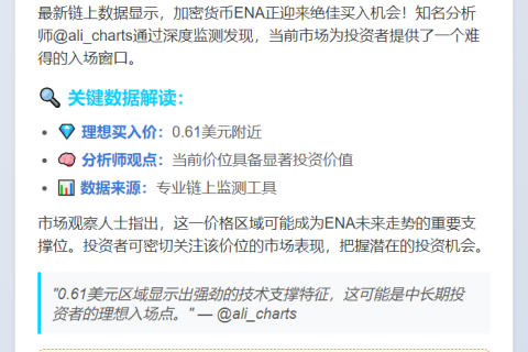 ENA理想买入价：0.61美元