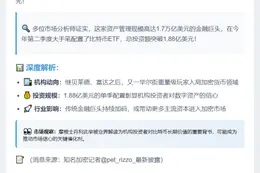 摩根士丹利购1.88亿美元比特币ETF