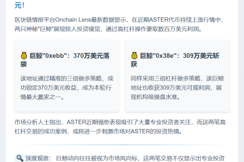 巨鲸3倍做多ASTER获利超300万