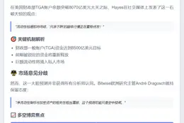 Hayes：TGA达8500亿将引爆加密牛市