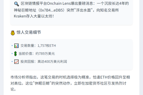 "休眠巨鲸转出1757枚ETH，获利400万"