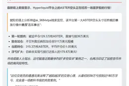 Hyperliquid最大ASTER空头浮亏180万美元